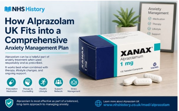 How Alprazolam UK Fits into a Comprehensive Anxiety Management Plan